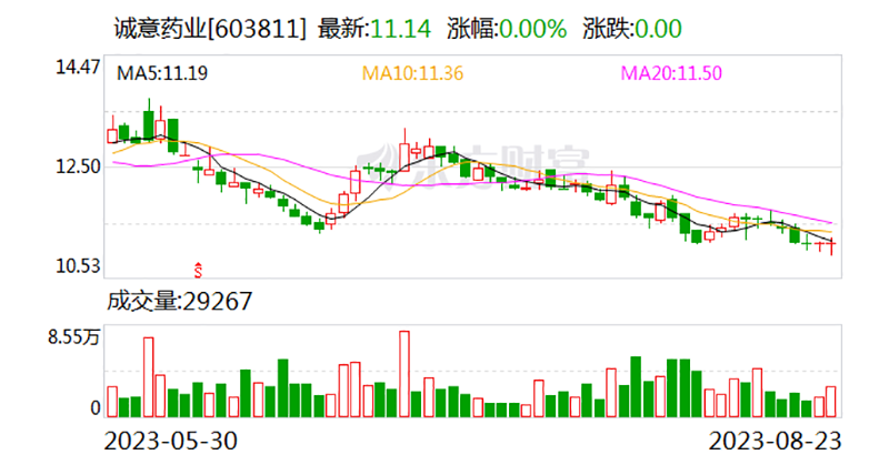 k8凯发一触即发