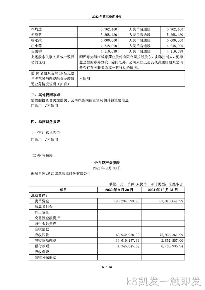 k8凯发一触即发2022年第三季度▹报告_页面_06