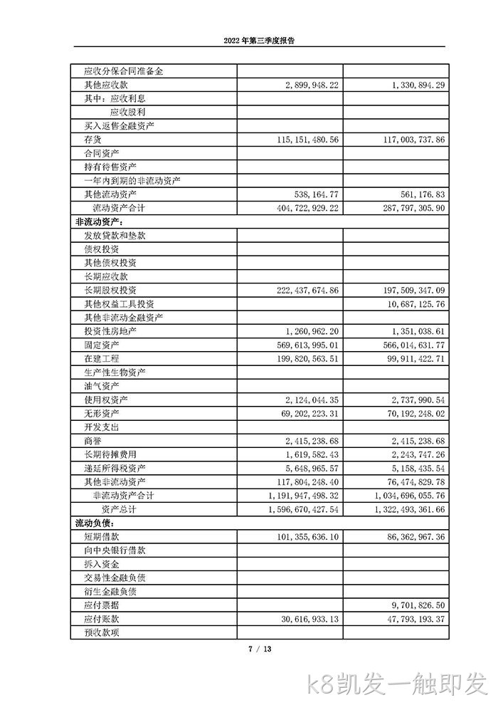 k8凯发一触即发2022年第三季度◈报告_页面_07