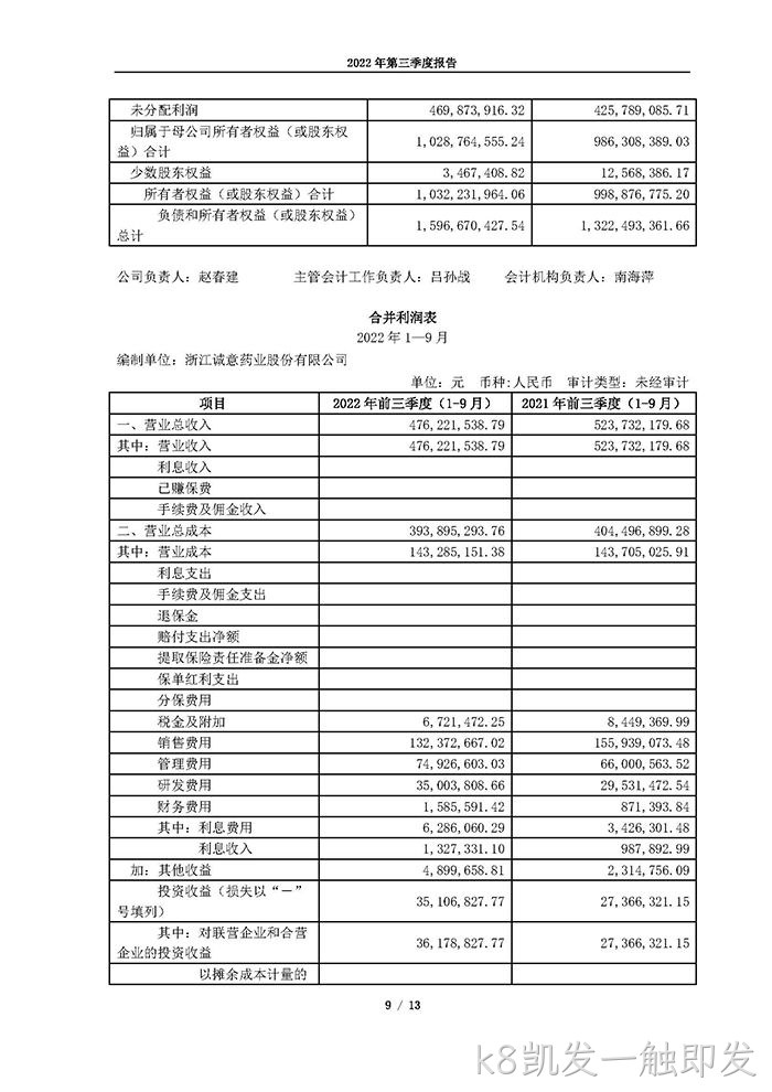 k8凯发一触即发2022年第三季度⊕报告_页面_09