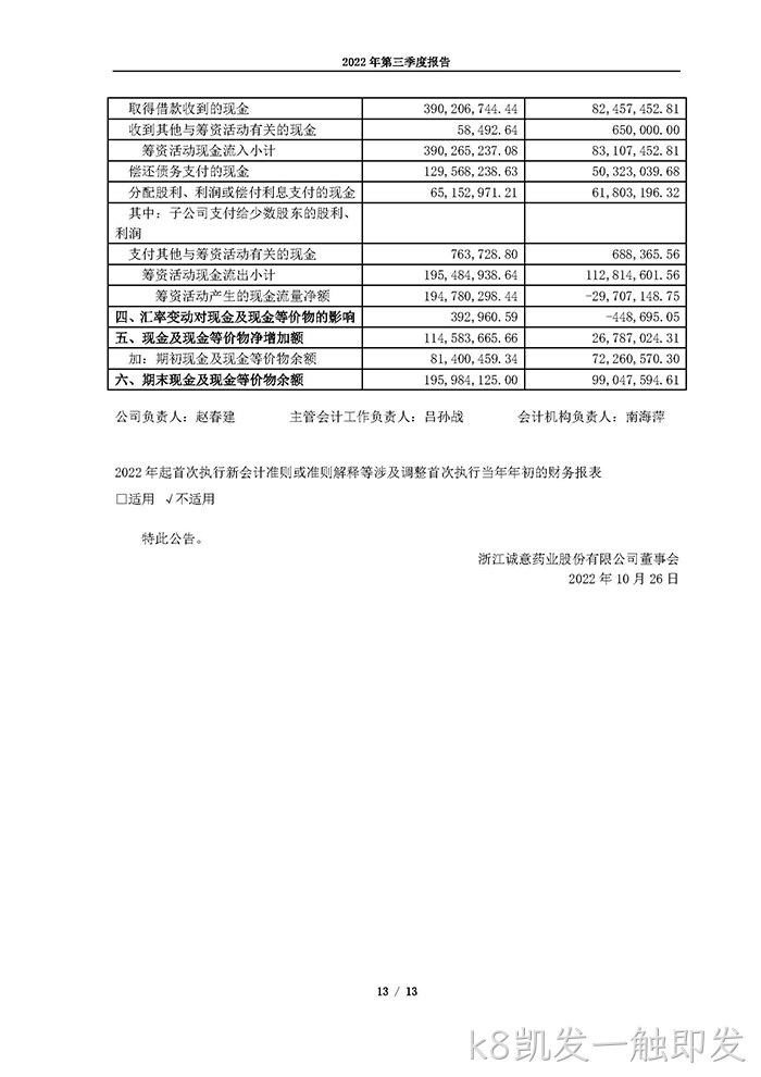 k8凯发一触即发2022年第三季度◇报告_页面_13