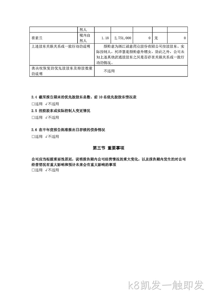 k8凯发一触即发2022年半年度报·告摘要_页面_4