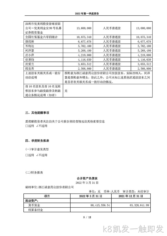 k8凯发一触即发2022年第一季度✩✩报告_页面_05