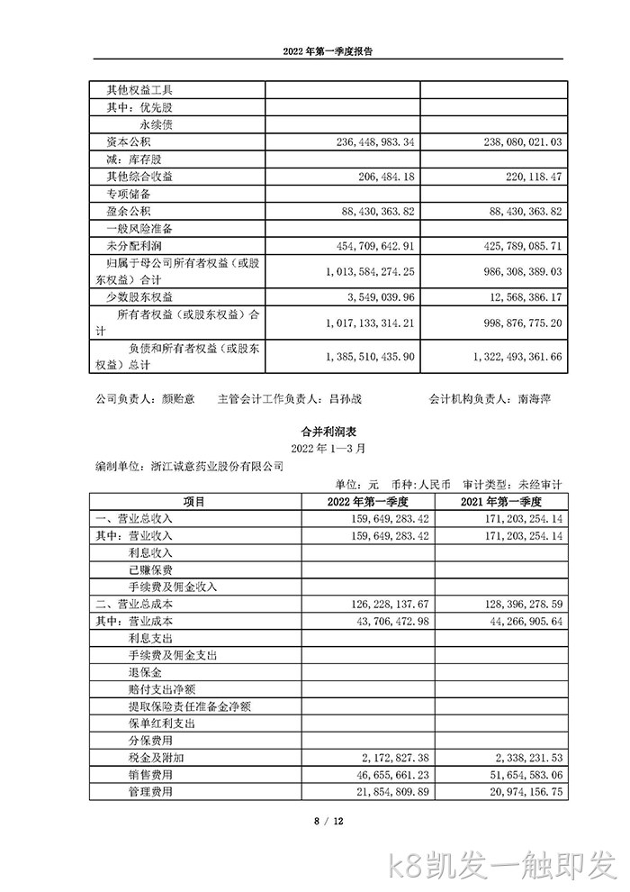 k8凯发一触即发2022年第一季度丨报告_页面_08