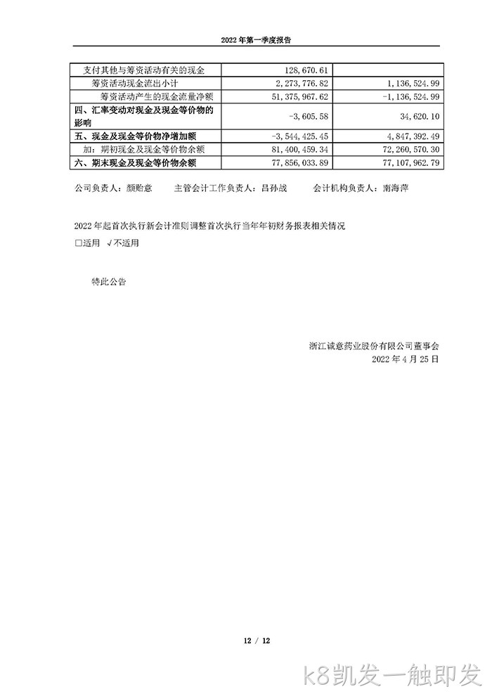 k8凯发一触即发2022年第一季度∷报告_页面_12