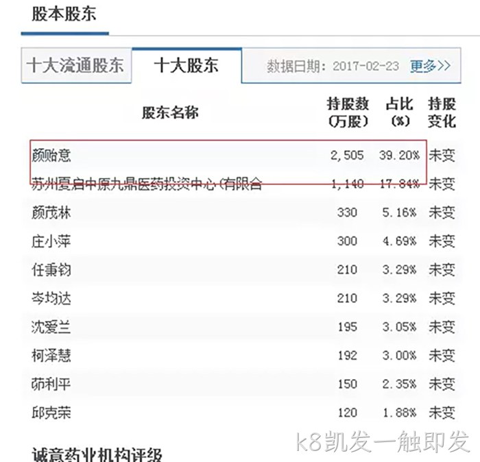 k8凯发一触即发