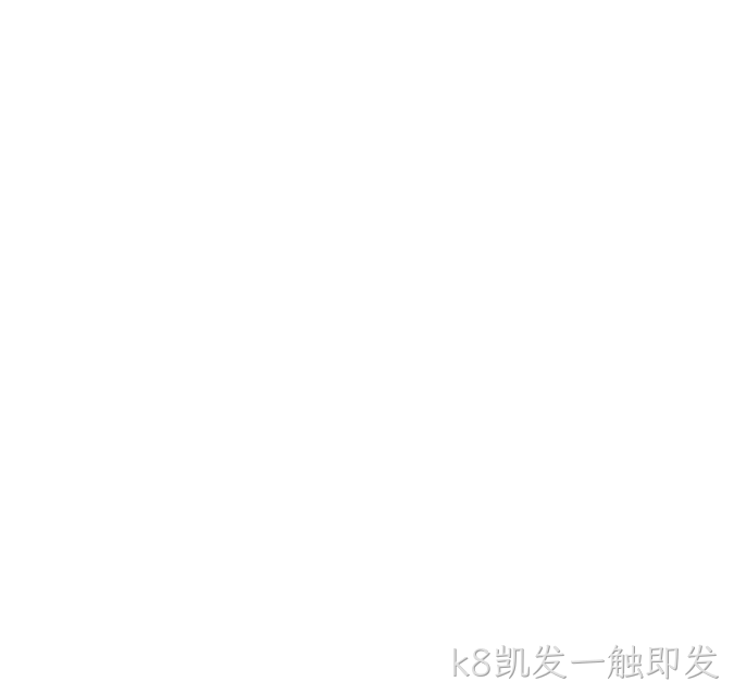 创新驱动