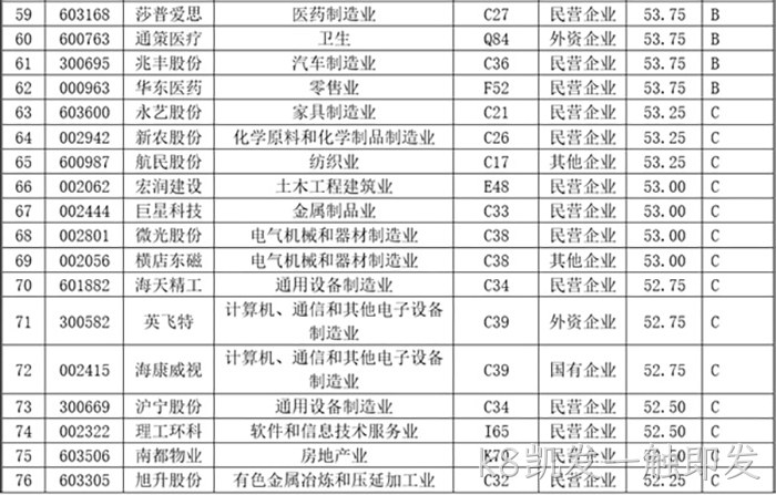k8凯发一触即发 k8凯发一触即发