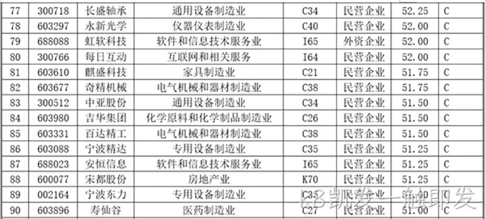 k8凯发一触即发 k8凯发一触即发