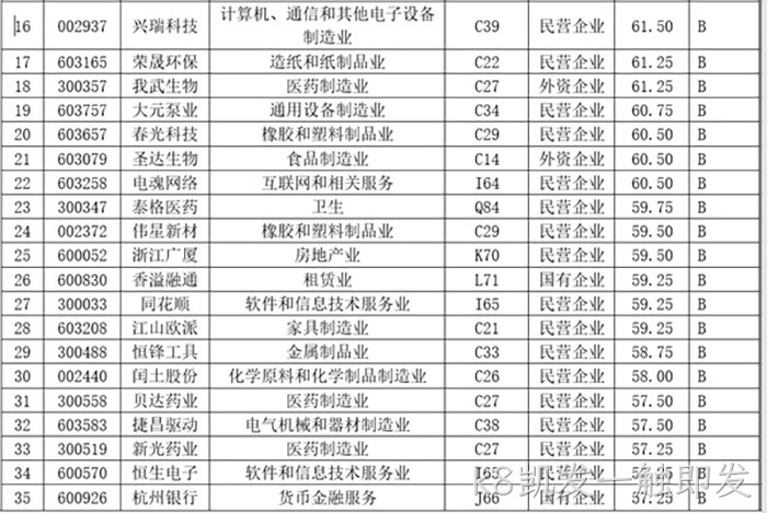 k8凯发一触即发 k8凯发一触即发