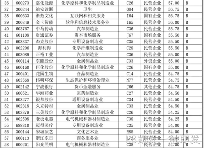 k8凯发一触即发 k8凯发一触即发
