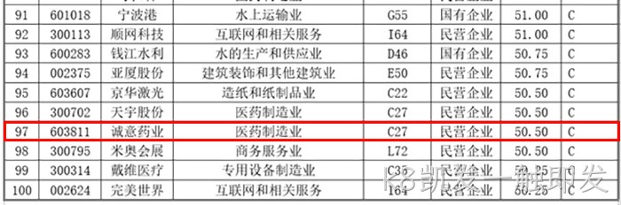 k8凯发一触即发 k8凯发一触即发