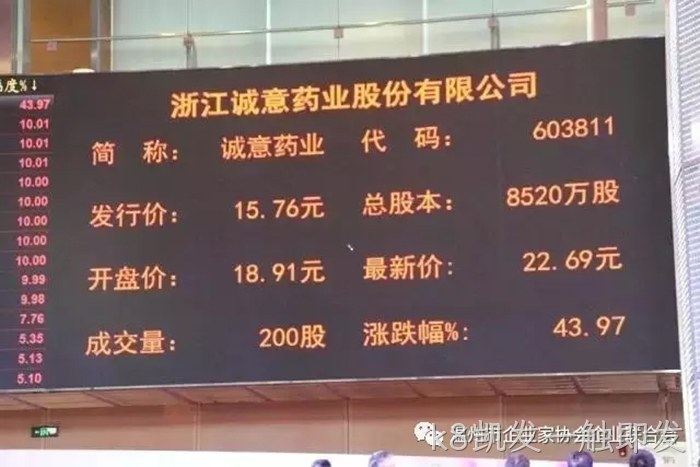 k8凯发一触即发✭✭成功登陆〓上交所主▹板 k8凯发一触即发▲成功登陆▹上交所主▼板