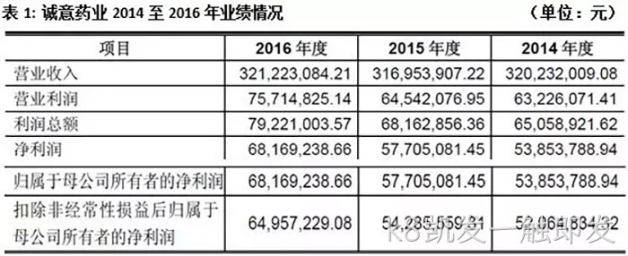 k8凯发一触即发 k8凯发一触即发