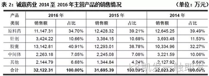 k8凯发一触即发 k8凯发一触即发