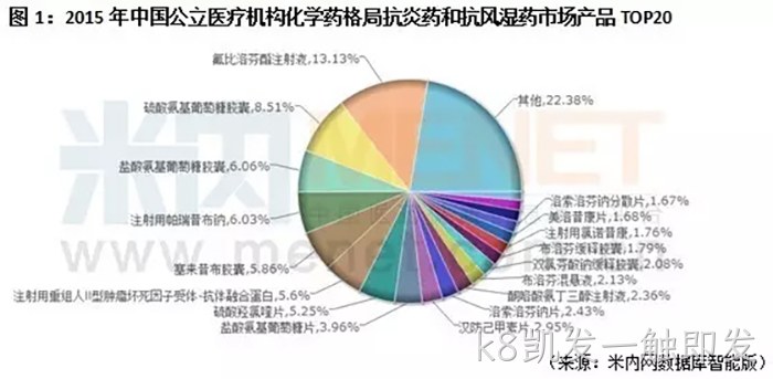 k8凯发一触即发 k8凯发一触即发
