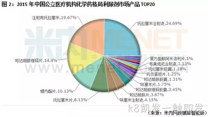 k8凯发一触即发 k8凯发一触即发