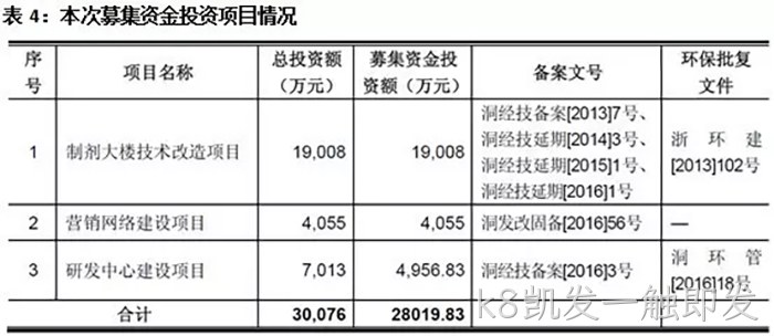 k8凯发一触即发 k8凯发一触即发