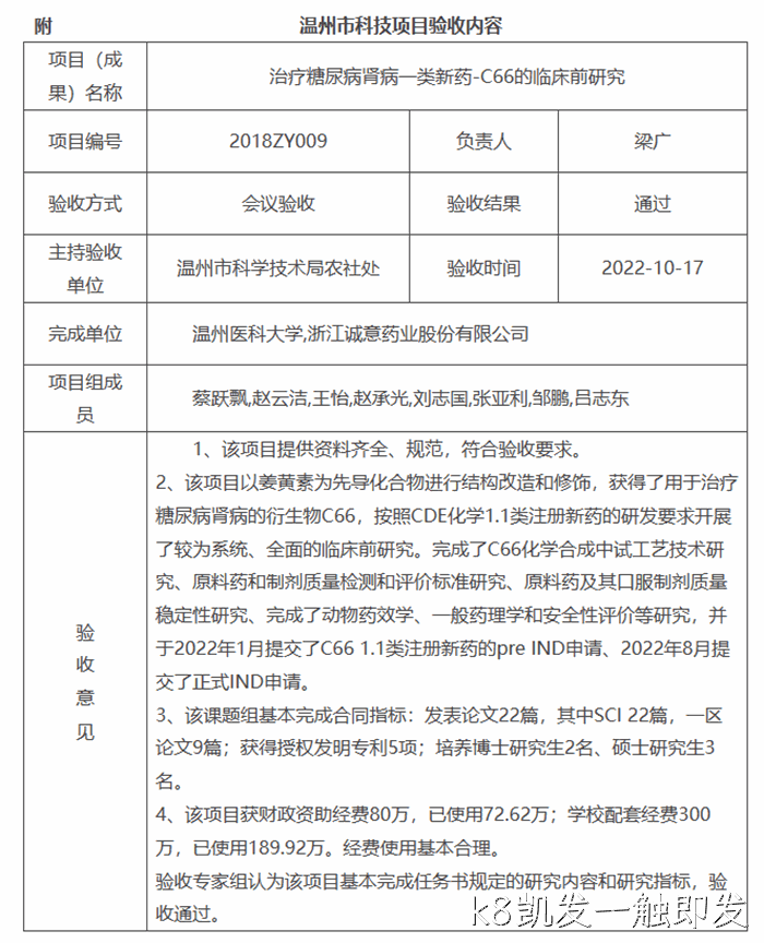 温州市科❀❀技项目验⊕收内容 温州市科◦技项目验▿收内容