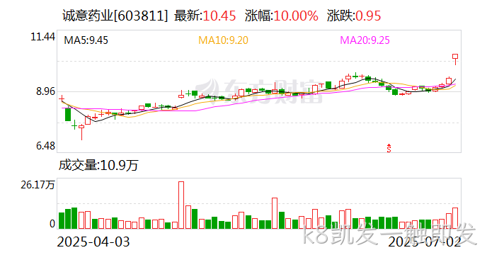 微信图片_20250703095737 微信图片_20250703095737